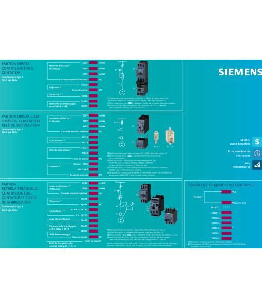Partidas (30 x 21 cm)